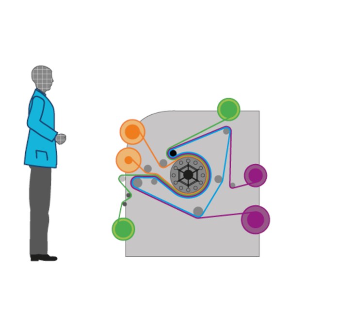 KLIEVERIK GTC 101-1850 CALENDER